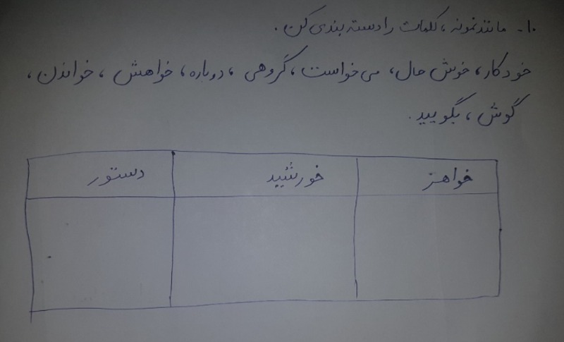 دریافت سوال 10