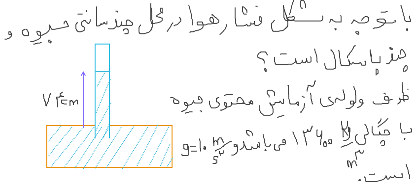 دریافت سوال 11