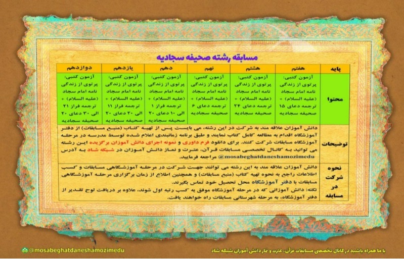 دریافت سوال 7