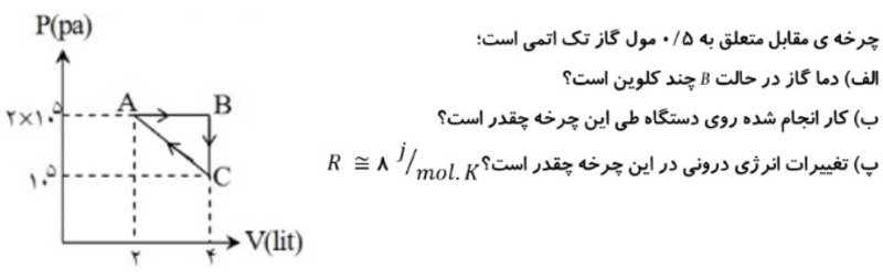 دریافت سوال 21