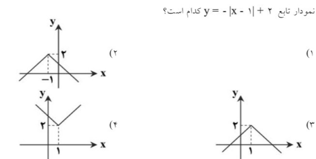 دریافت سوال 15