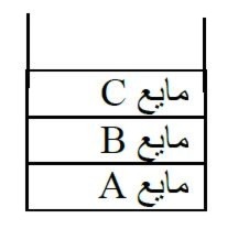 دریافت سوال 21