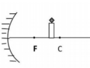 دریافت سوال 15