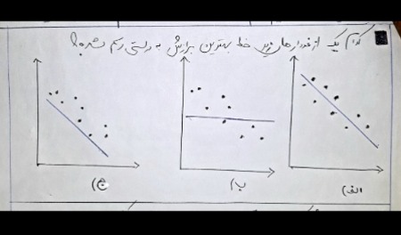 دریافت سوال 1