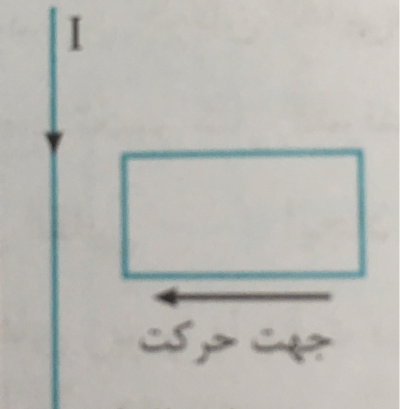 دریافت سوال 9