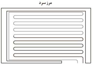 دریافت سوال 11