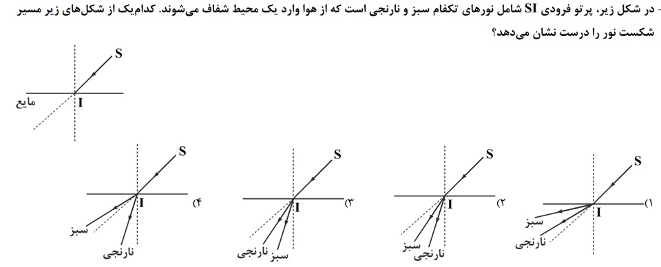 دریافت سوال 9