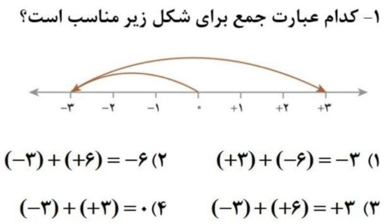 دریافت سوال 1