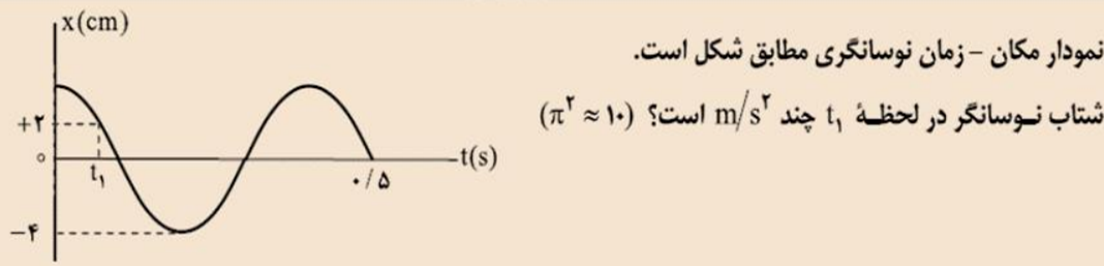 دریافت سوال 14