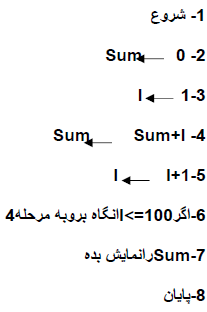 دریافت سوال 12