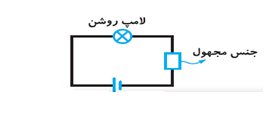 دریافت سوال 20