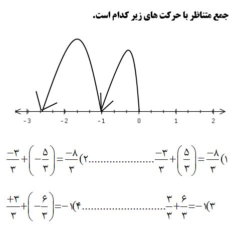 دریافت سوال 8