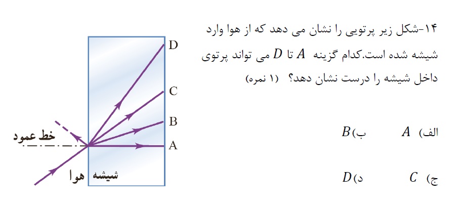 دریافت سوال 14