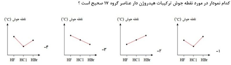 دریافت سوال 23