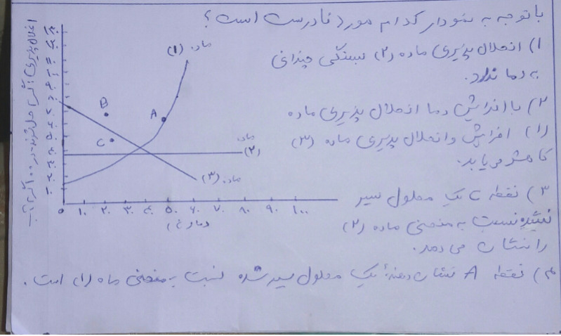 دریافت سوال 19