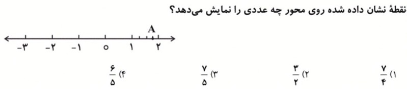 دریافت سوال 34