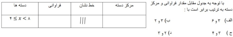 دریافت سوال 11