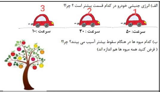 دریافت سوال 6