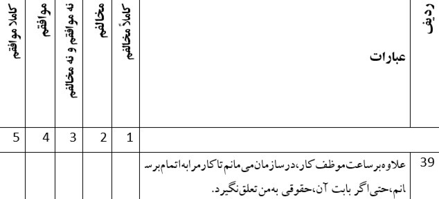 دریافت چند گزینه ای 101