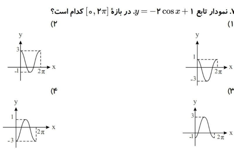 دریافت سوال 12