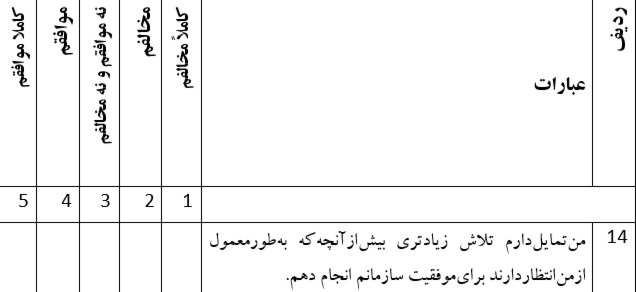 دریافت چند گزینه ای 76