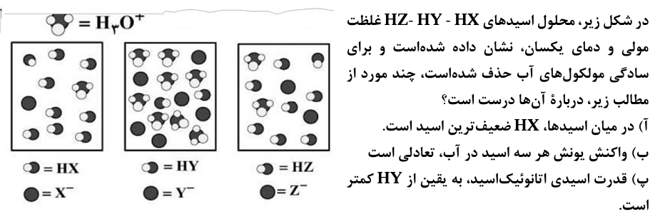 دریافت سوال 6