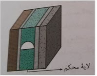 دریافت سوال 9