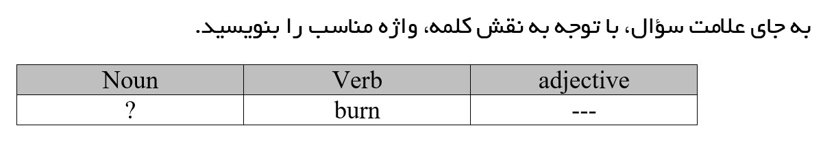 دریافت سوال 6