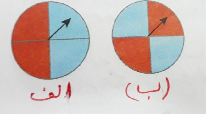 دریافت سوال 33