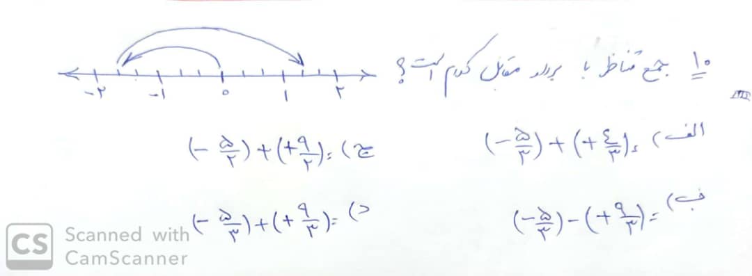 دریافت سوال 10