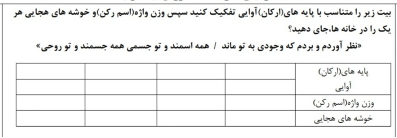 دریافت سوال 23