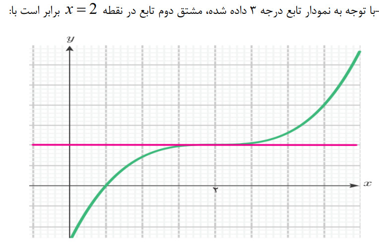 دریافت سوال 36