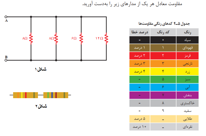 دریافت سوال 4