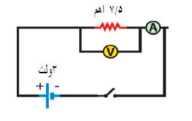 دریافت سوال 37