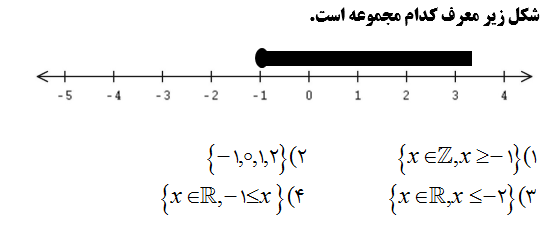 دریافت سوال 13