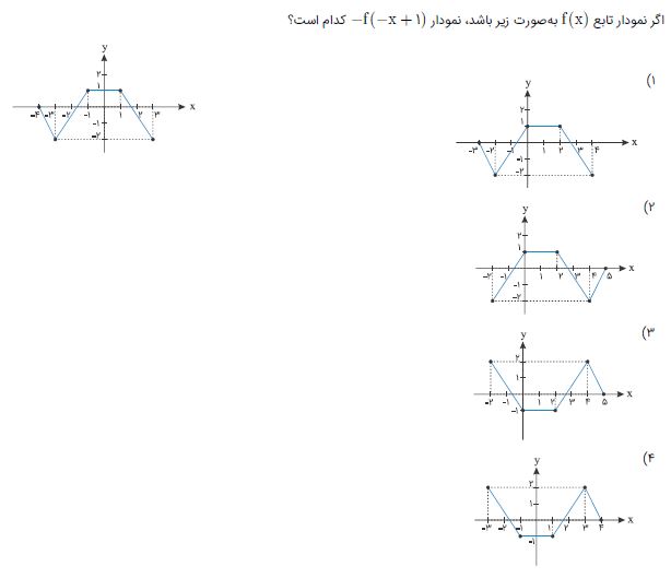 دریافت سوال 4