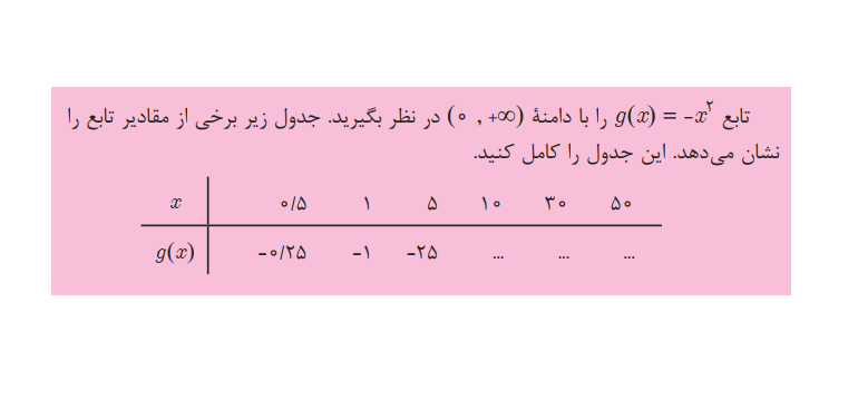 دریافت سوال 10