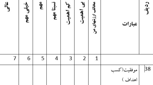 دریافت چند گزینه ای 43