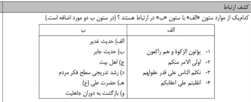 دریافت سوال 20