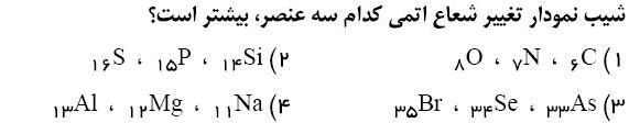 دریافت سوال 22