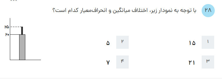 دریافت سوال 28