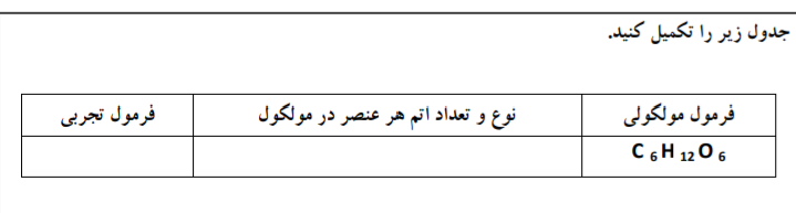 دریافت سوال 5