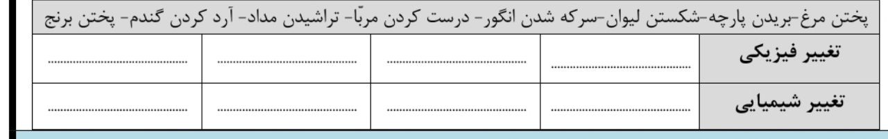 دریافت سوال 21