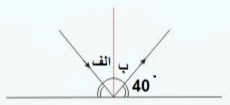 دریافت سوال 29