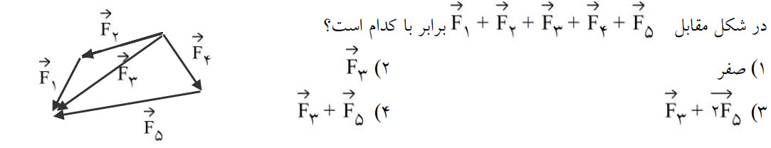 دریافت سوال 10