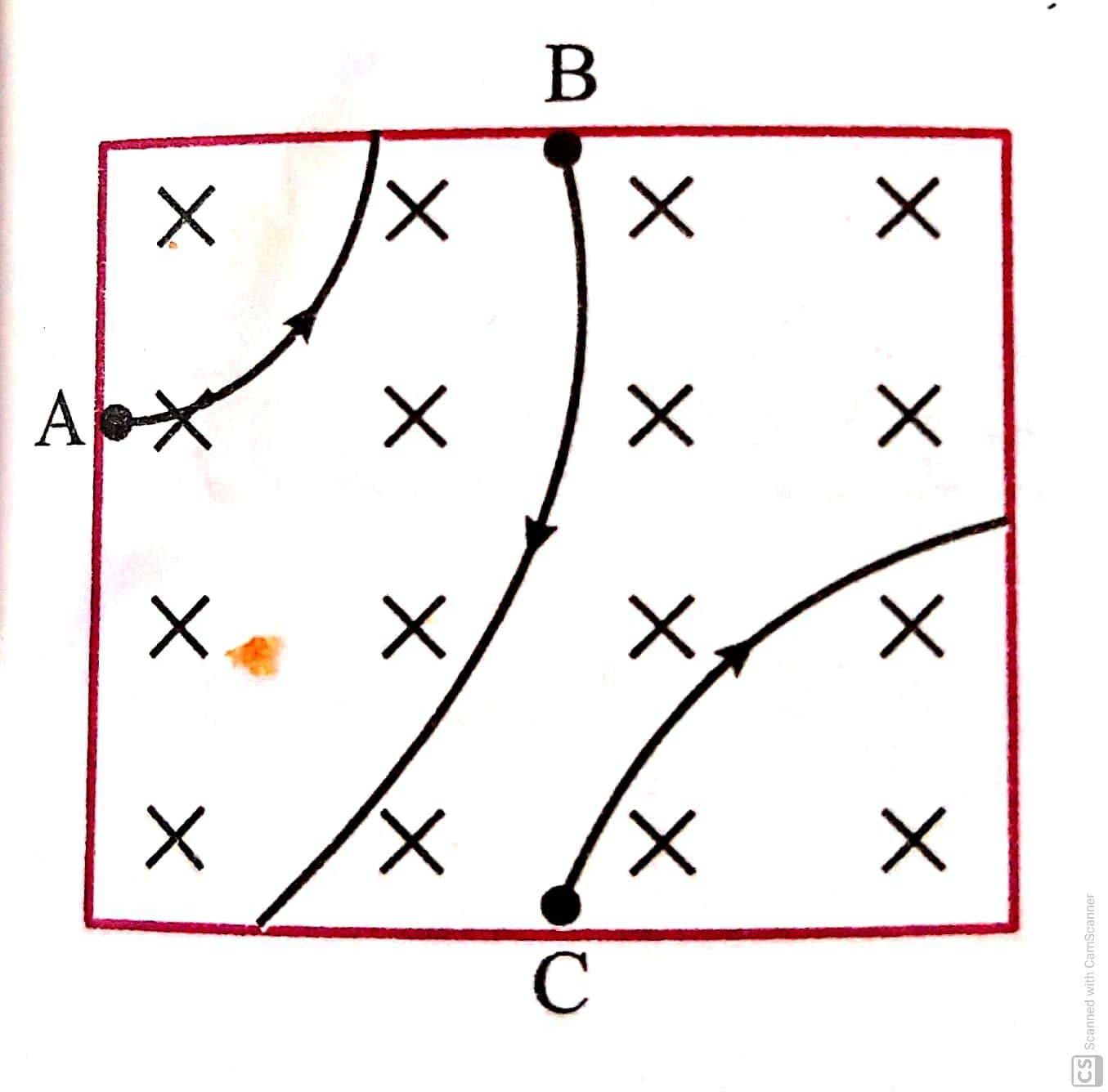 دریافت سوال 9