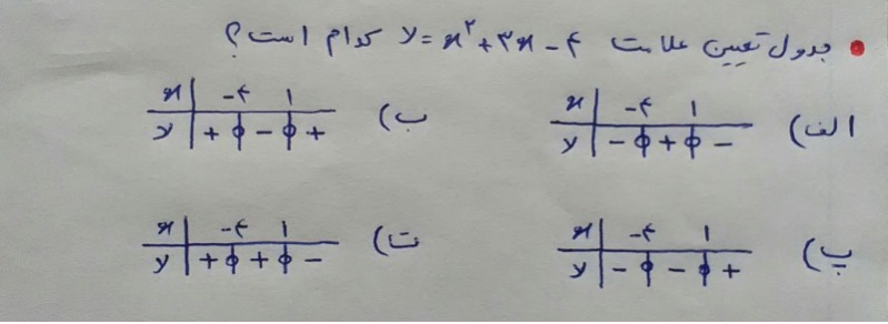 دریافت سوال 6