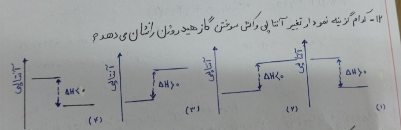 دریافت سوال 12