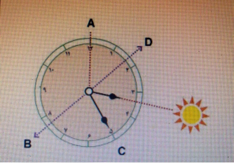 دریافت سوال 1