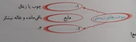 دریافت سوال 9